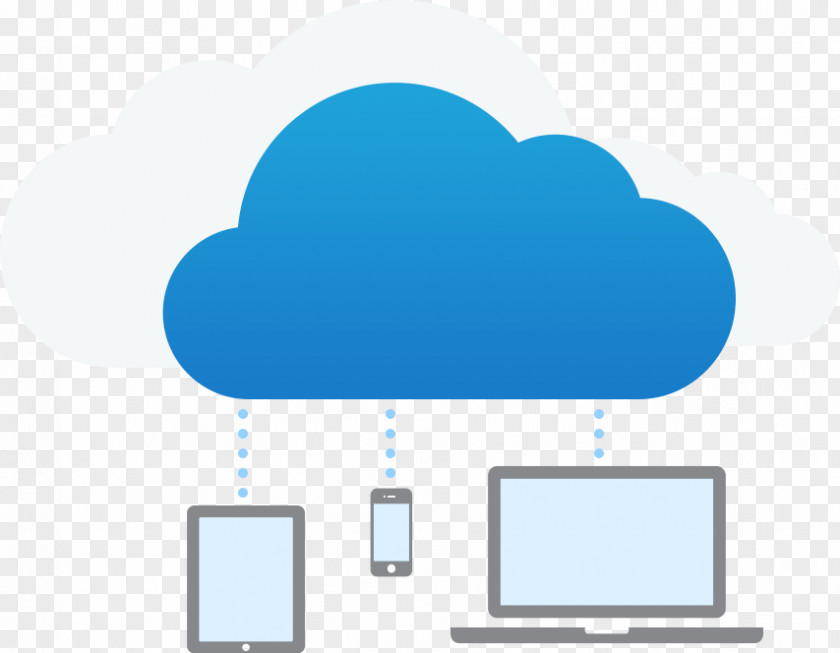 Cloud Computing Customer Relationship Management Computer Software System PNG