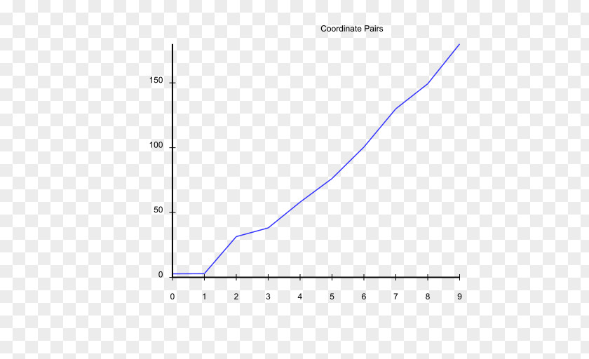 Line Angle Point Diagram Microsoft Azure PNG