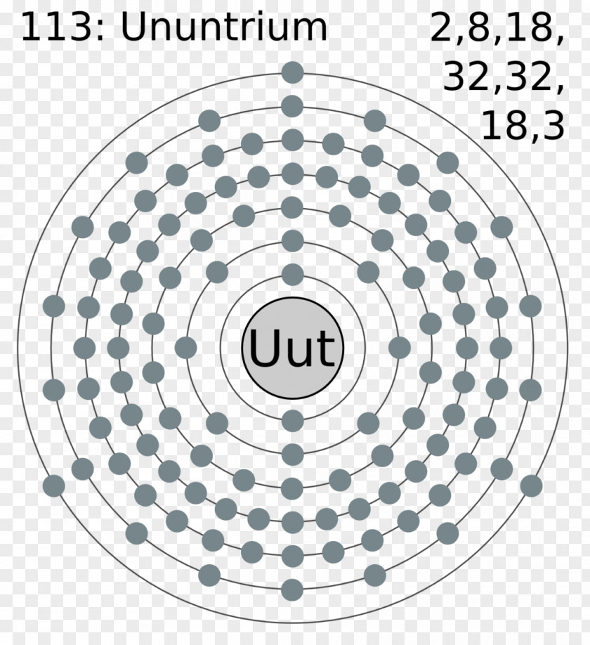 Symbol Electron Configuration Radium Atom Bohr Model PNG