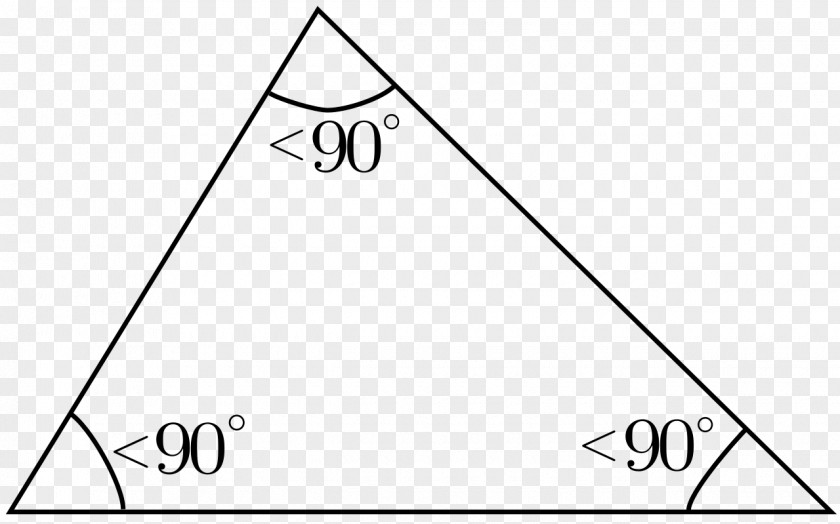 Triangle Acute And Obtuse Triangles Equilateral Isosceles PNG