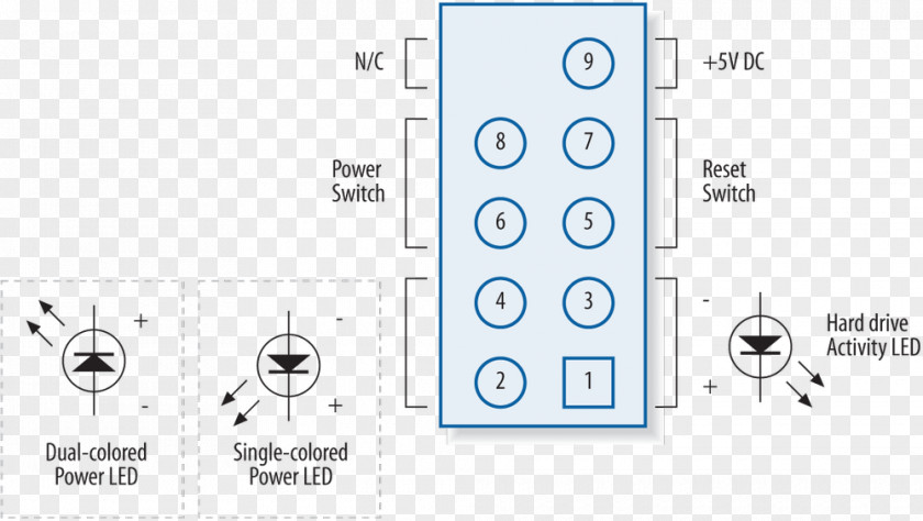 Motherboard Diagram Wiring Schematic Circuit PNG