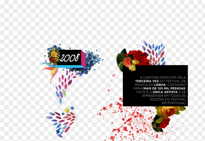 Multishow Ao Vivo: Ivete Sangalo 20 Anos Logo Desktop Wallpaper Font PNG