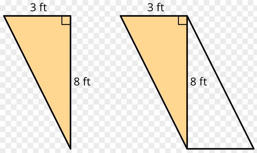 Angle Parallelogram Triangle Area Foot PNG