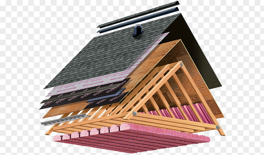 Bitumen Roll Roof Shingle Asphalt Wood Metal PNG
