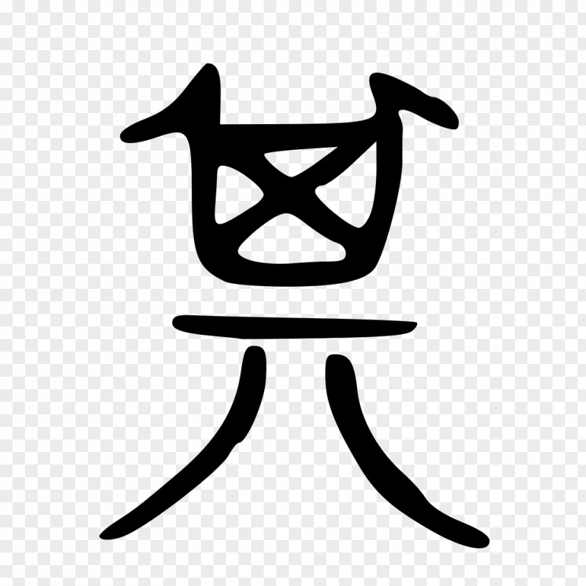Chinese Ancient Style Characters Character Classification Logogram Signe Semantics PNG