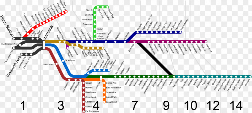 Train Brooklyn Long Island Rail Road Transport Map PNG