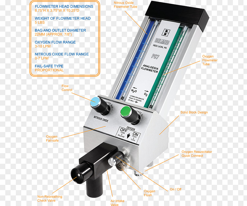 Nitrous Oxide Flow Measurement Scavenger System Medical Gas Supply Dental Instruments PNG