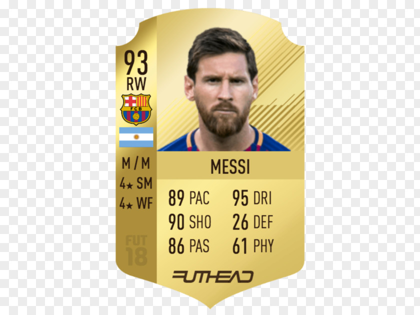 Messi World Cup 2018 Lionel FIFA 18 17 19 16 PNG