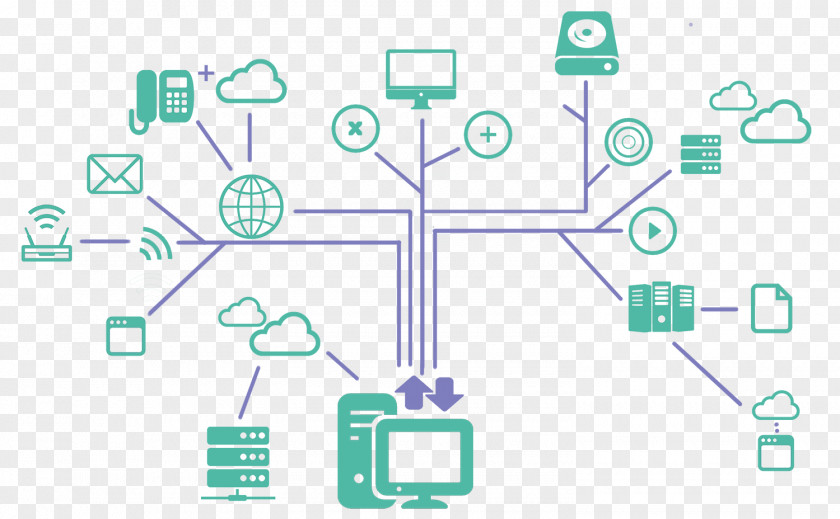 Networking Topics Computer Network System Load Balancing Wireless PNG