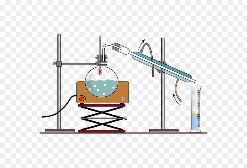 Machine Diagram Water Cartoon PNG