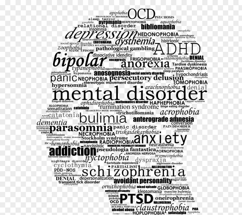 Mental Health Awareness Month Anxiety Disorder Disease Psychology Dopamine PNG