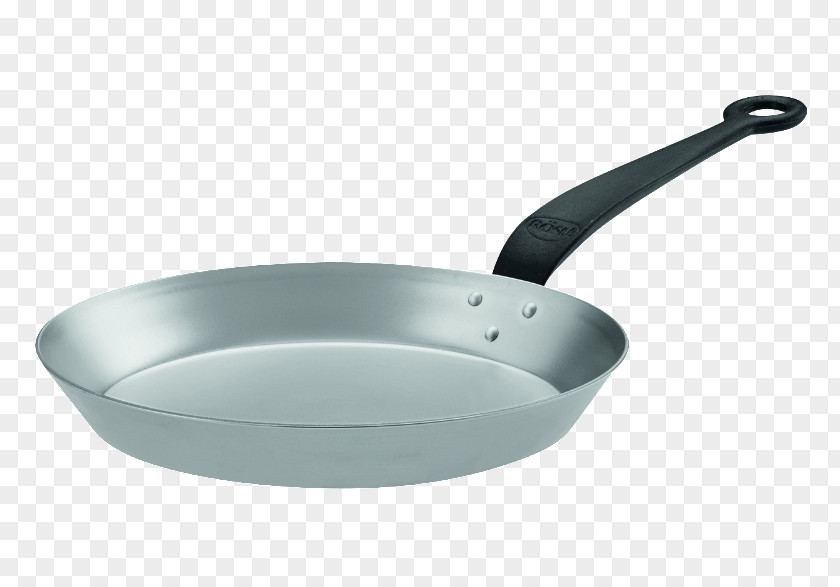 Frying Pan Cookware Cast Iron PNG