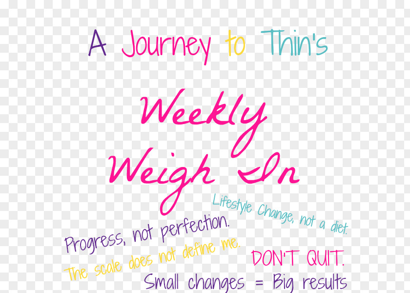 Weight Loss Exercise Don't Stop Believin' Journey Happiness Image Luck PNG