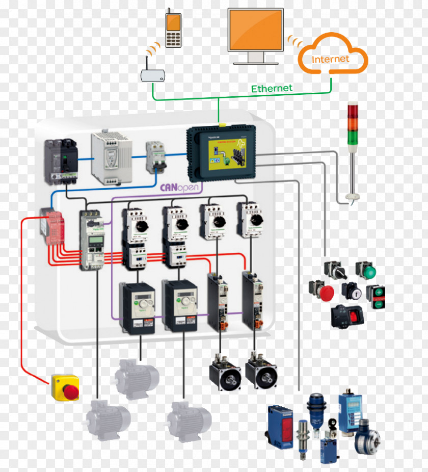 Canopen Electronic Component Electronics Electrical Network Circuit PNG