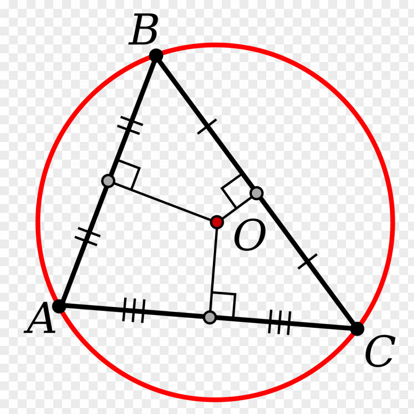 Cos Circumscribed Circle Inscribed Figure Acute And Obtuse Triangles Bisection PNG