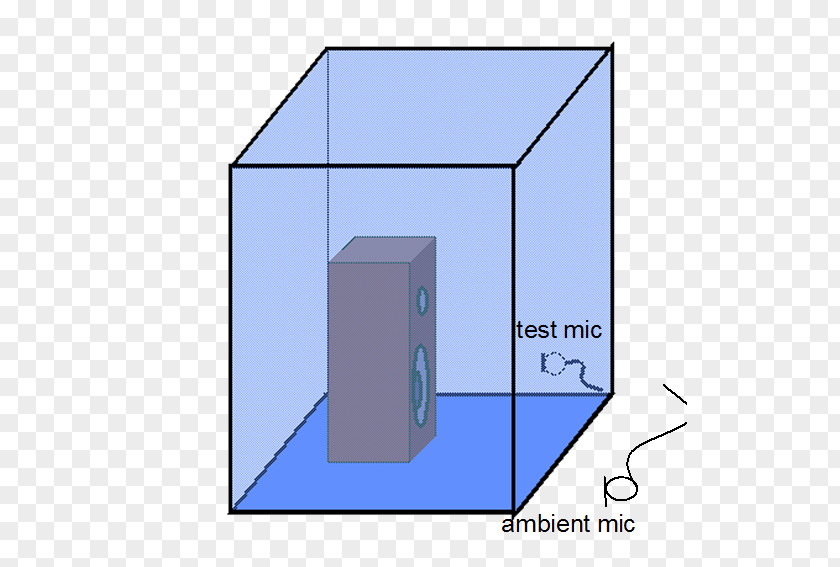 Angle Oblique Projection Drawing Isometric Plane PNG