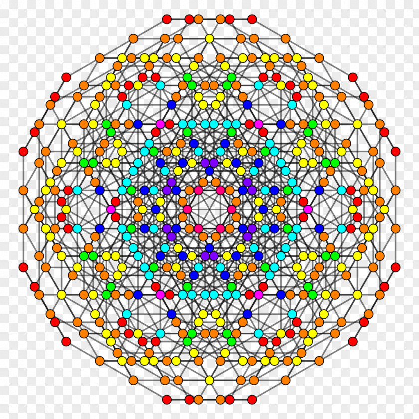 Circle Symmetry Kaleidoscope Point Pattern PNG