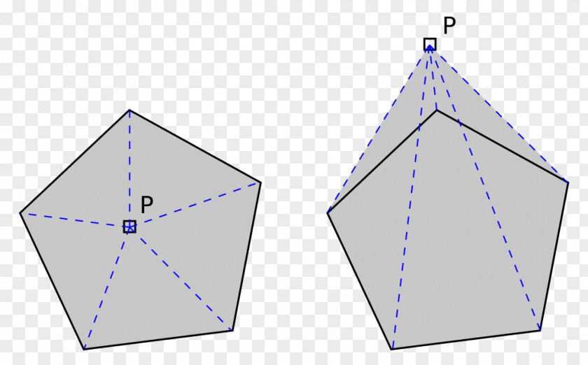 Method Triangle Line Point Pattern PNG