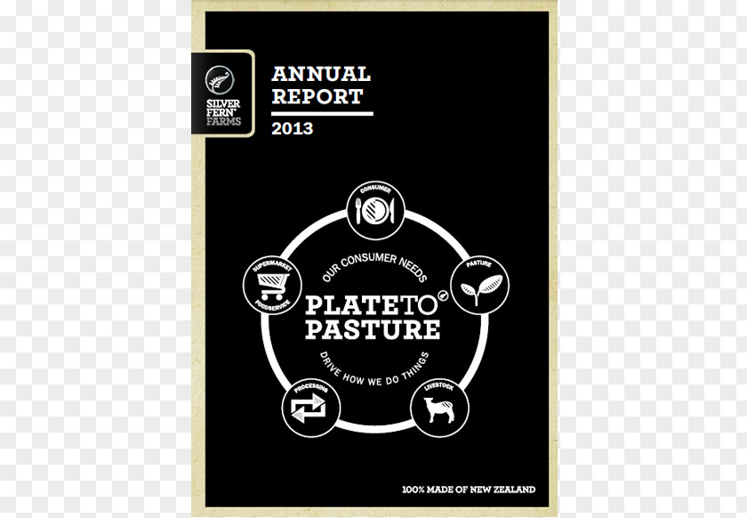 Annual Report Brand Font PNG