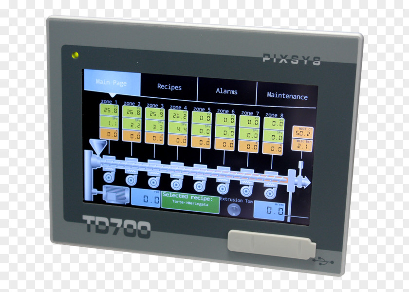 Display Device Resistive Touchscreen User Interface Programmable Logic Controllers PNG