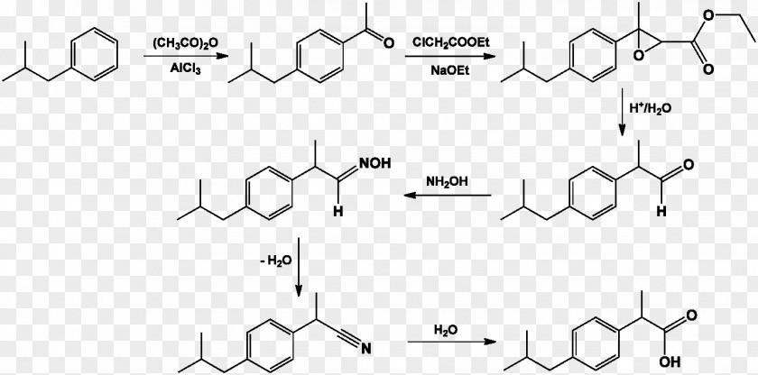 Condensation Reaction Benzoin Chemistry Pechmann Chemical Synthesis PNG