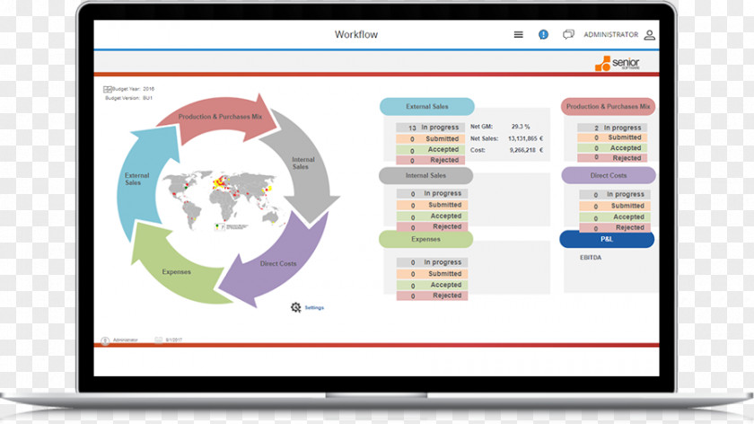 A Bottom Up Parser Generates Sarbanes–Oxley Act Certified Sarbanes-Oxley Professional Management Regulatory Compliance Company PNG