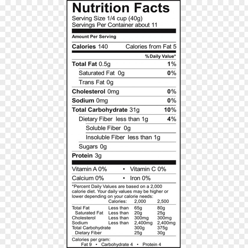 Rice Pancake Nutrition Facts Label Brown Serving Size PNG