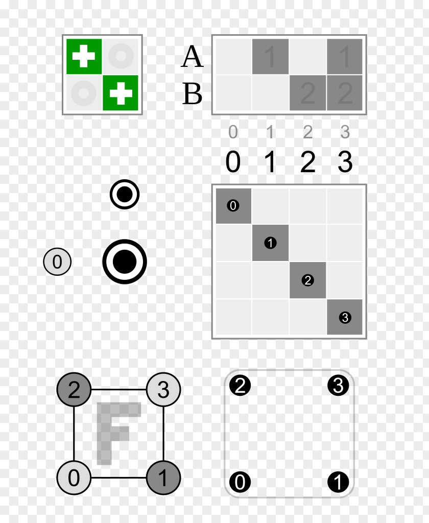 Angle Product Design Game Point PNG