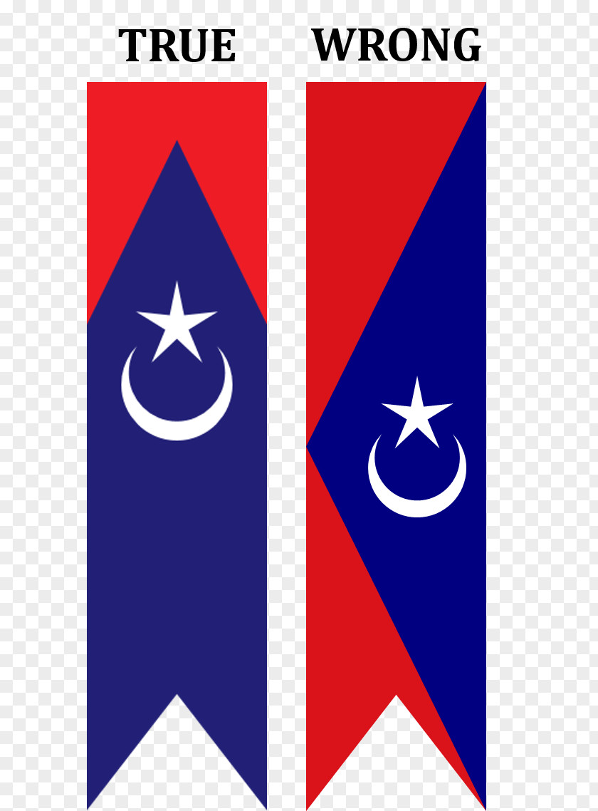 Flag Muar Tangkak Logo Kota Tinggi District Growing Up In Trengganu PNG
