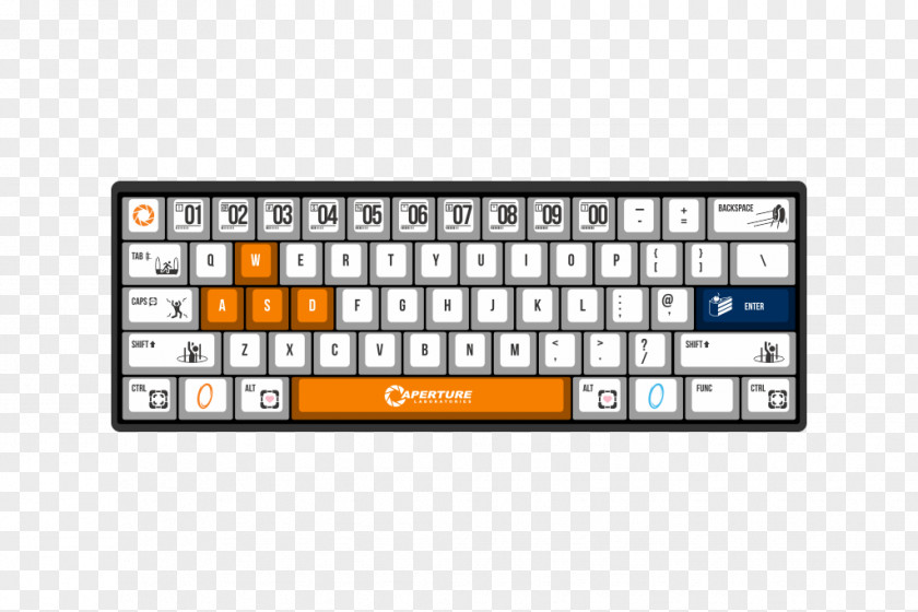 Laptop Computer Keyboard Layout Numeric Keypads PNG