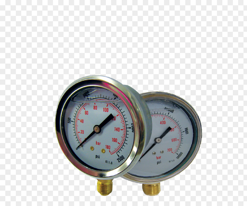 Gauge Pressure Measurement Manometers PNG