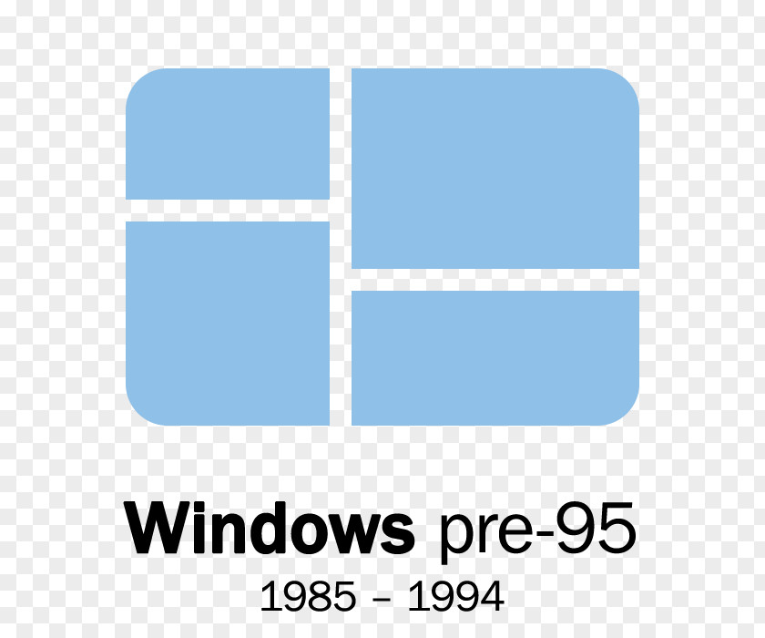 Microsoft Windows 1.0 95 98 DOS PNG