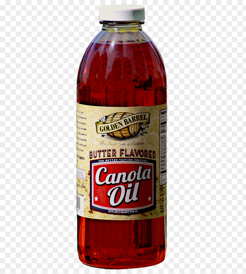 Canola Oil Liqueur Liquid Bottle Pail Imperial Gallon PNG