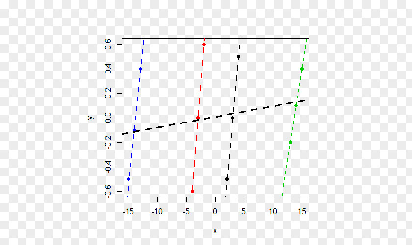 Line Angle Point Diagram PNG