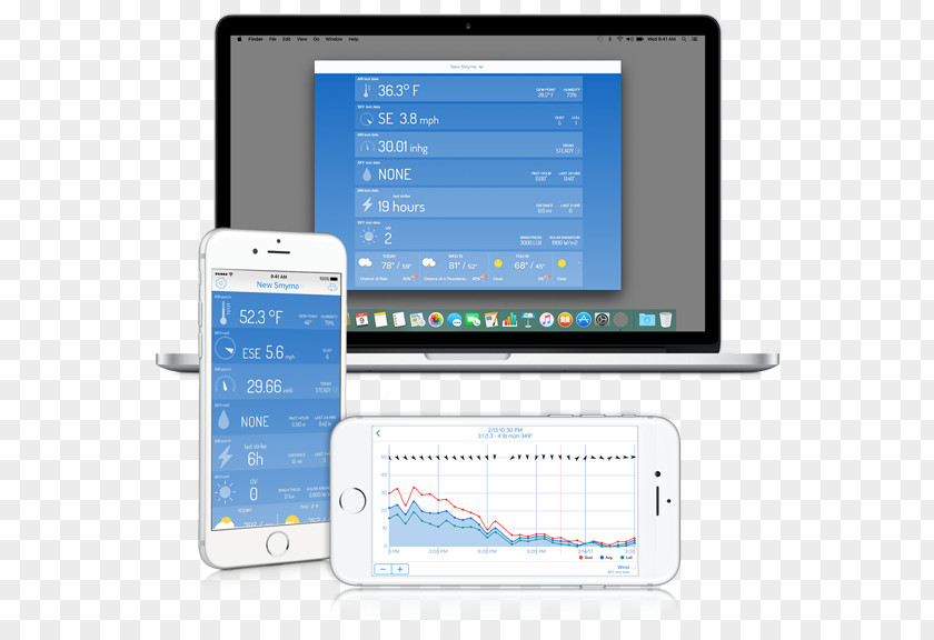 Weather Station Information Smartphone House PNG