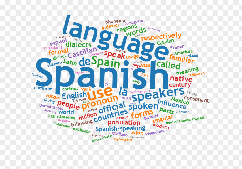 Foreign Language Spanish Course English PNG