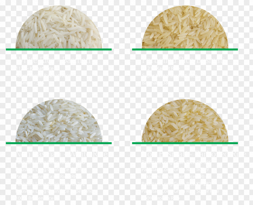 Rice Dumpling Basmati Pakistani Dishes Paddy Field Commodity PNG