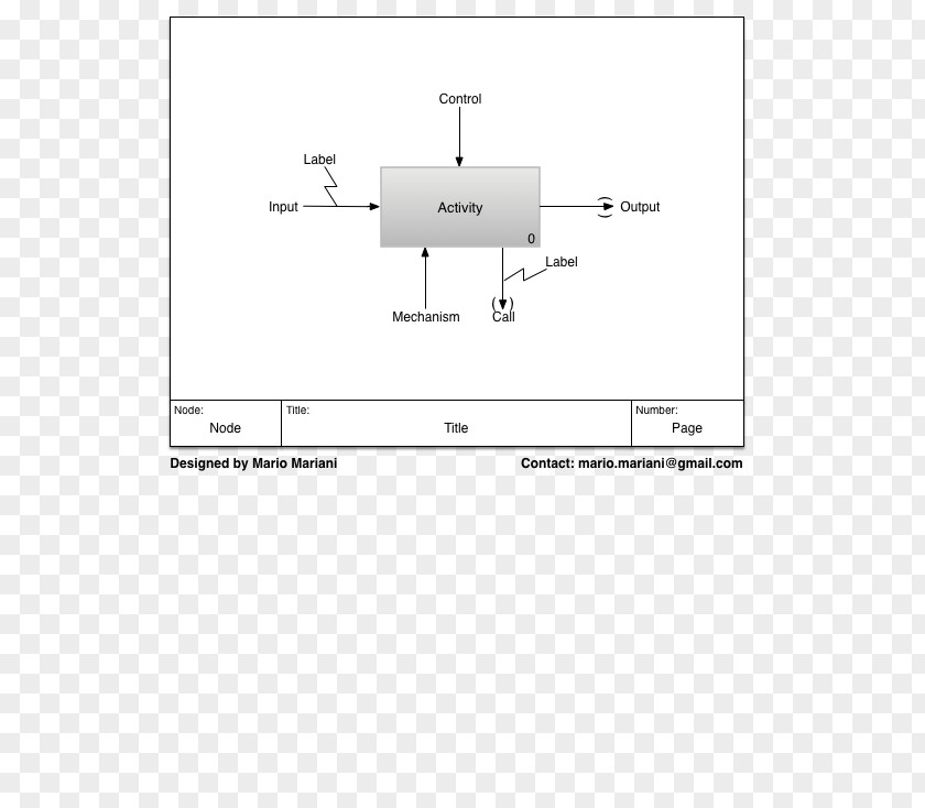 Design Document Product Line Angle PNG