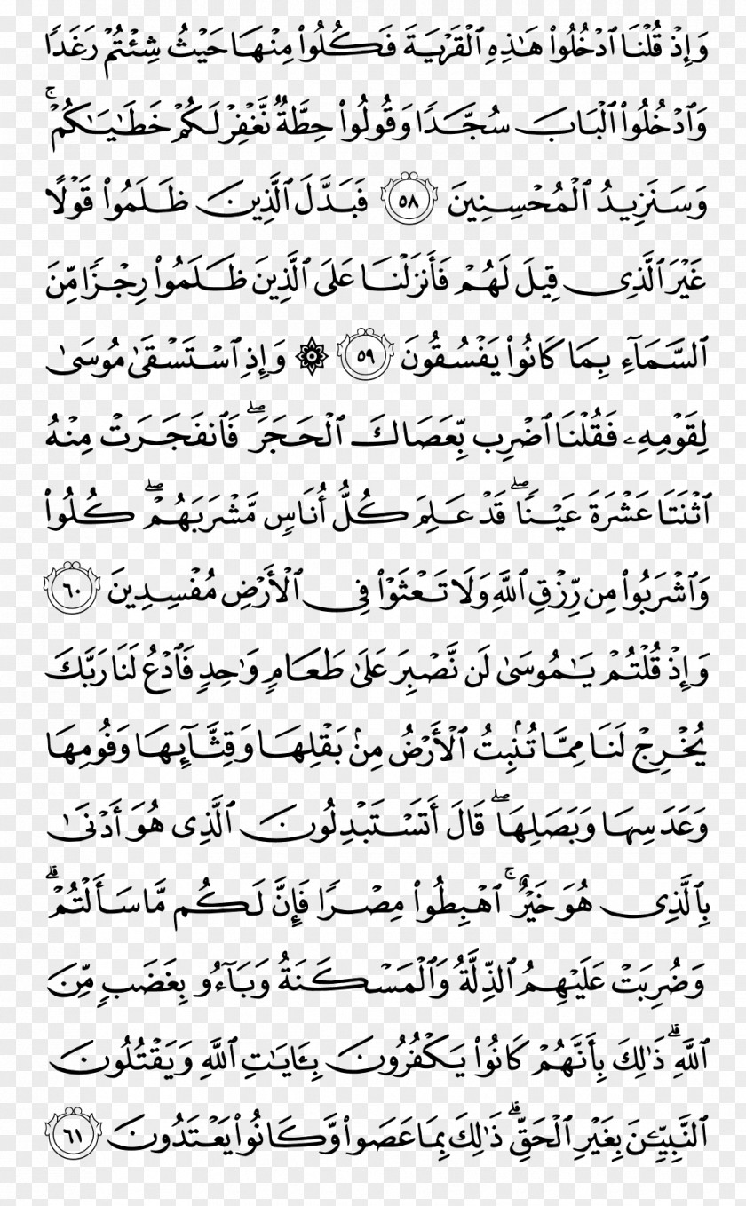 Islam Qur'an Tafsir Ibn Kathir Al-Baqara Ayah Al-Jalalayn PNG
