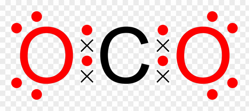 Drawn Crosses Octet Rule Lewis Structure Chemistry Noble Gas Valence Electron PNG