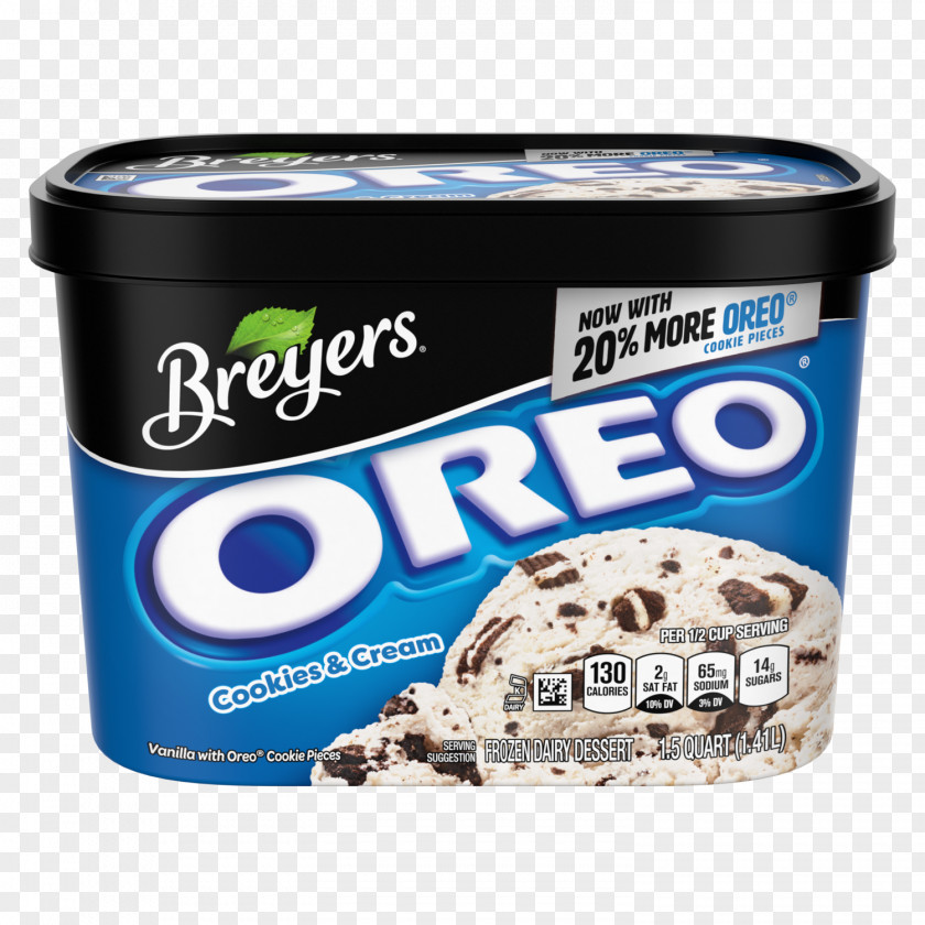 Ice Cream Breyers Dairy Products Butterscotch PNG