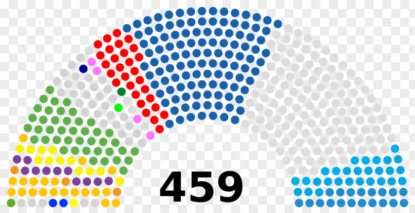 United States House Of Representatives Russian Legislative Election, 2016 State Duma Lower PNG
