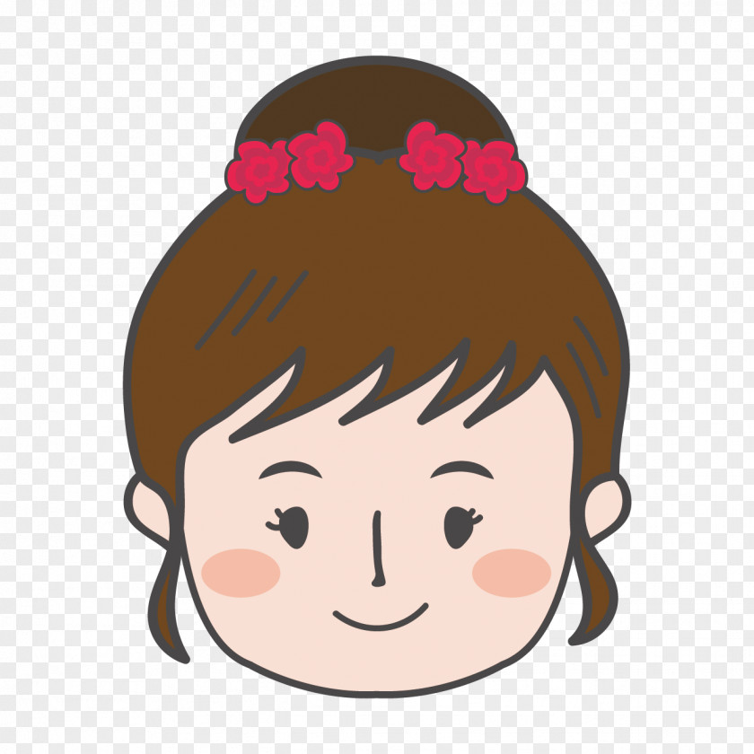 Twitter Forehead Woman Clip Art PNG
