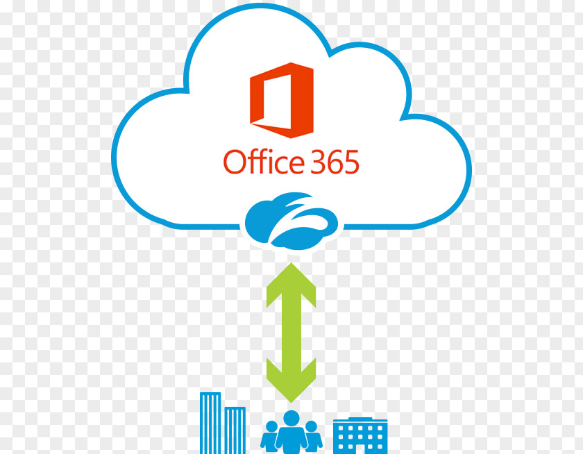 Office 365 Microsoft Terminal Server Citrix Systems Windows 8 PNG