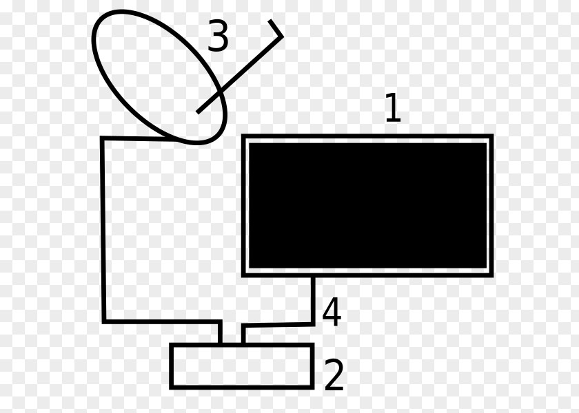 Hdtv High-definition Television Broadcast Systems Digital Terrestrial PNG