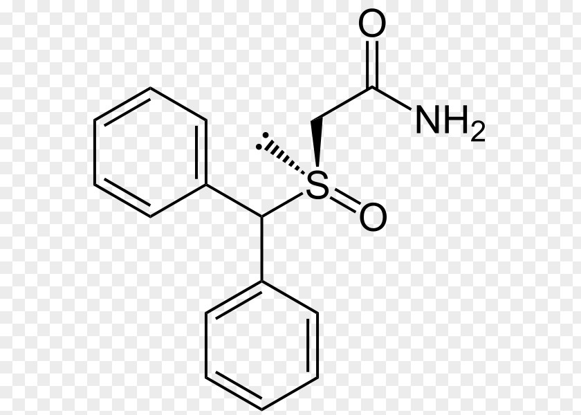 Creative Formulas Nitrourea Chemistry Chemical Substance PNG