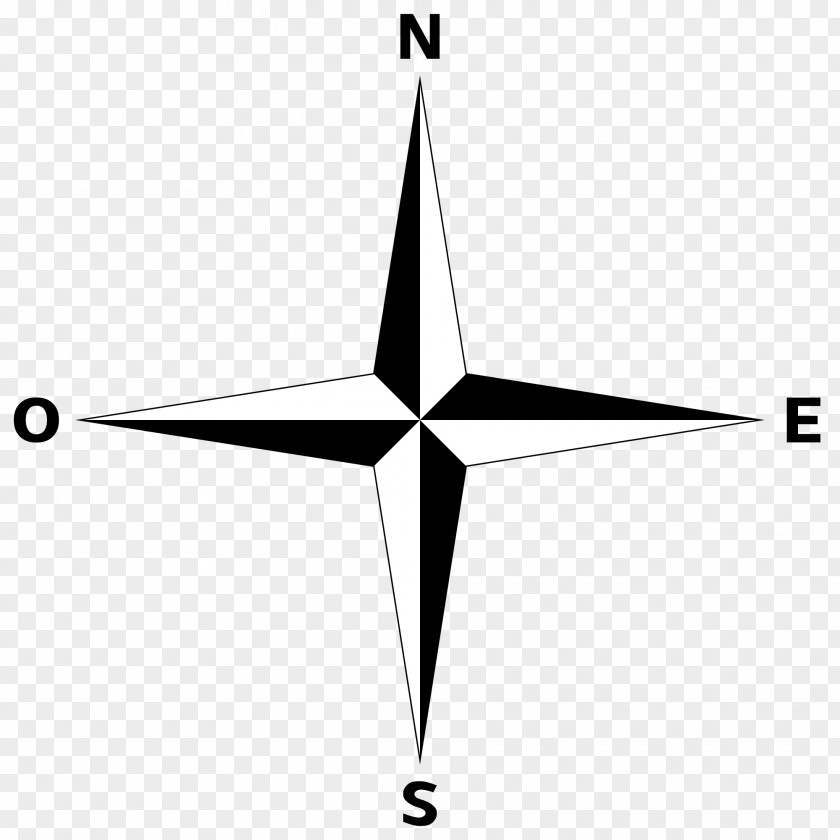 Compass North Rose Clip Art PNG