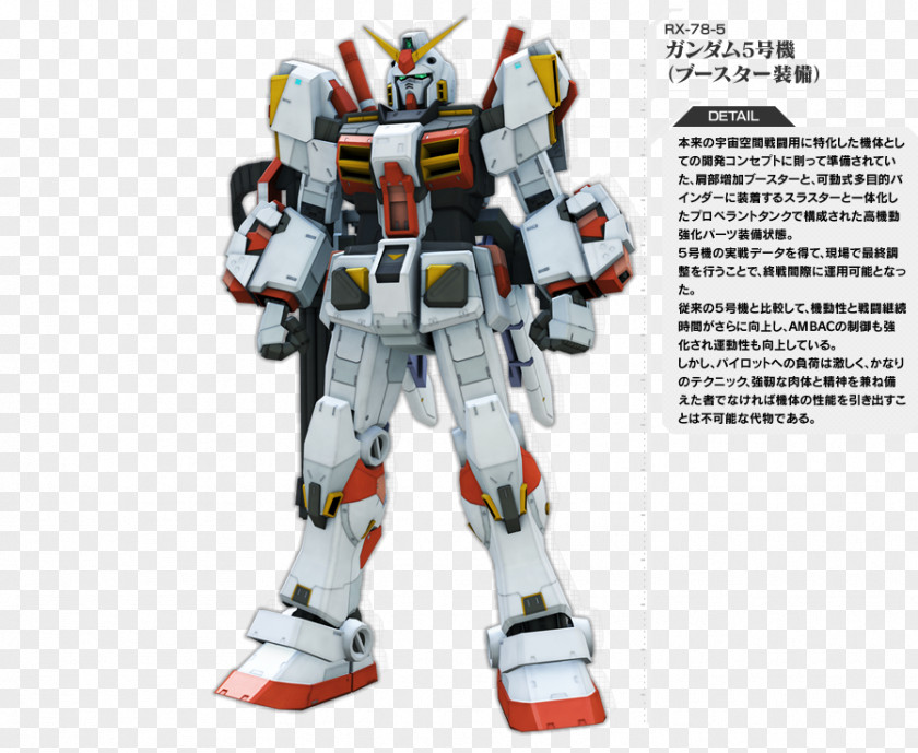 Mobile Suit Gundam The 08th Ms Team Thoroughbred Bandai Action & Toy Figures Robot PNG