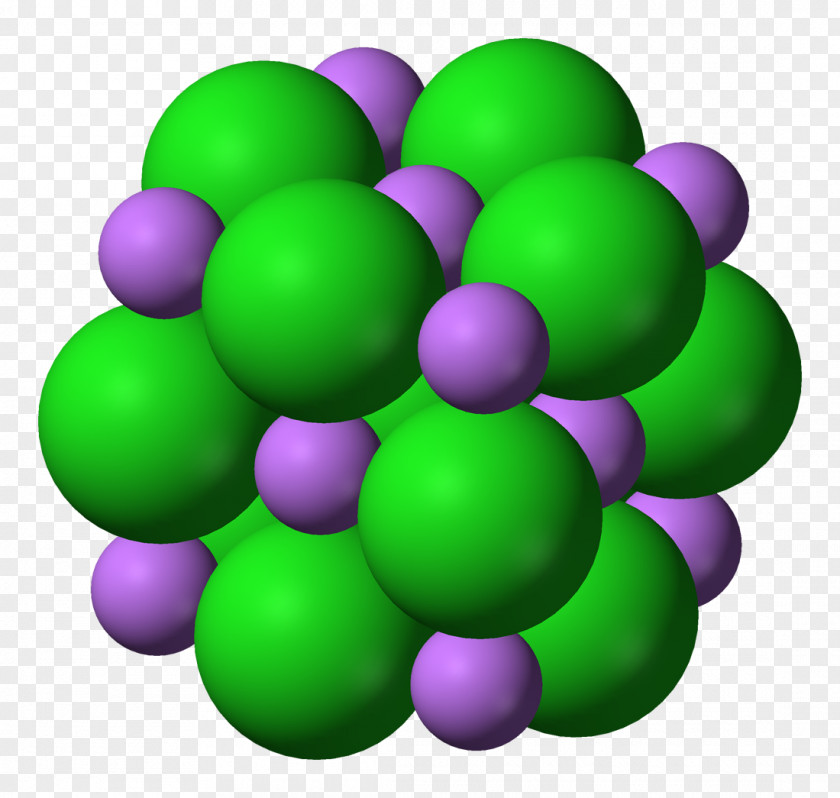 Chlorine Lithium Chloride Ionic Compound Sodium Iodide Lattice Energy PNG