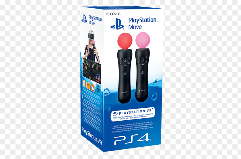 Christmas Gloves PlayStation VR 4 The Gamesmen Camera 3 PNG